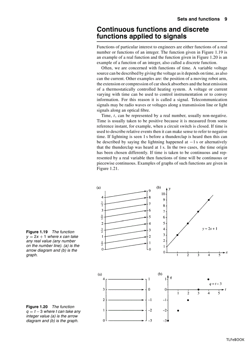 image for page Mathematics for Electrical Engineering and Computing