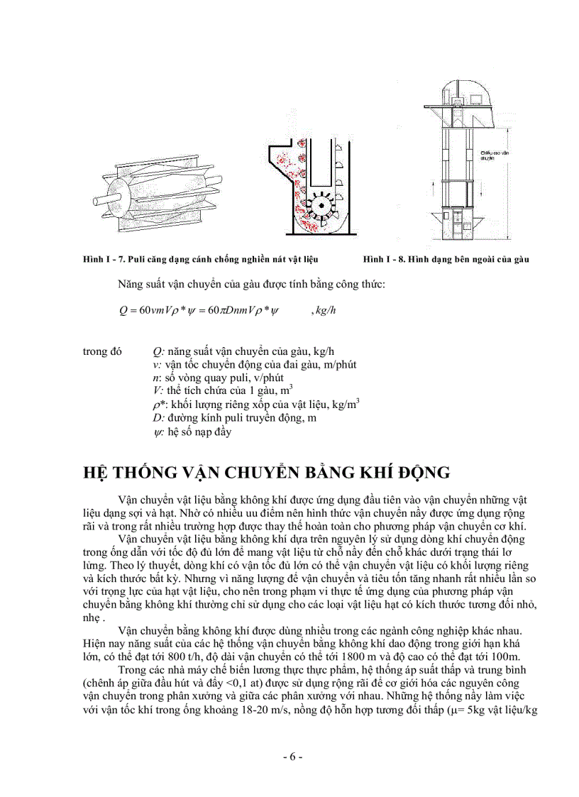 Máy chế biến thực phẩm