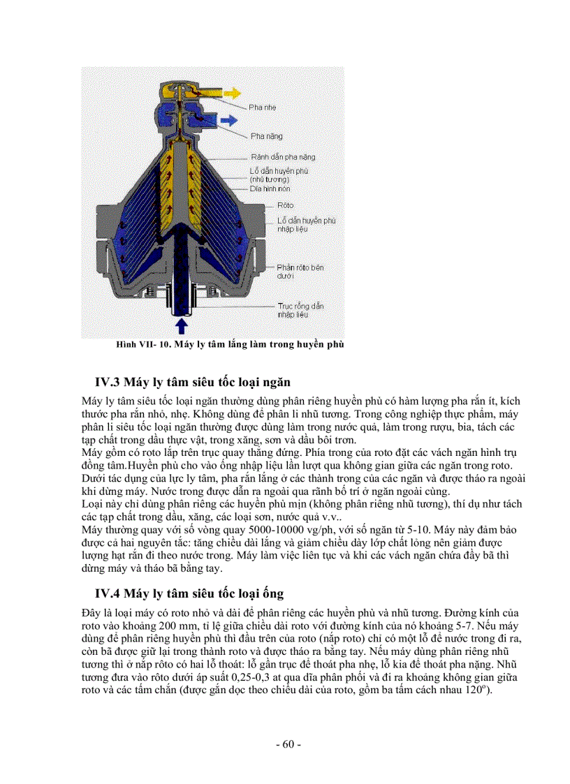image for page Máy chế biến thực phẩm
