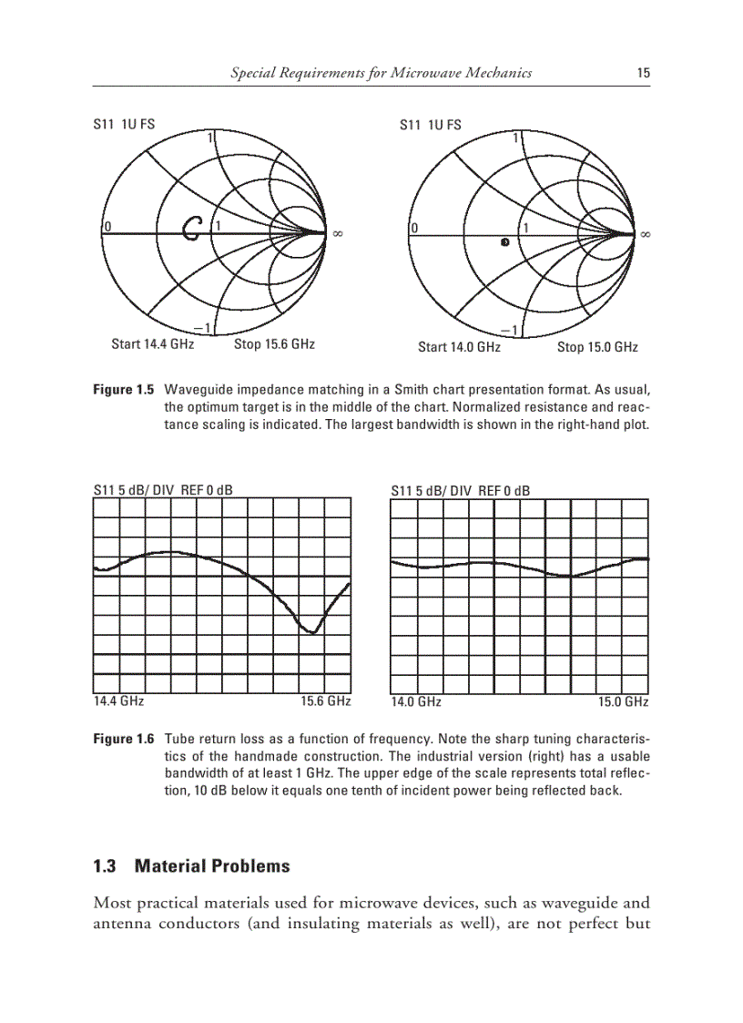 image for page Microwave Component Mechanics
