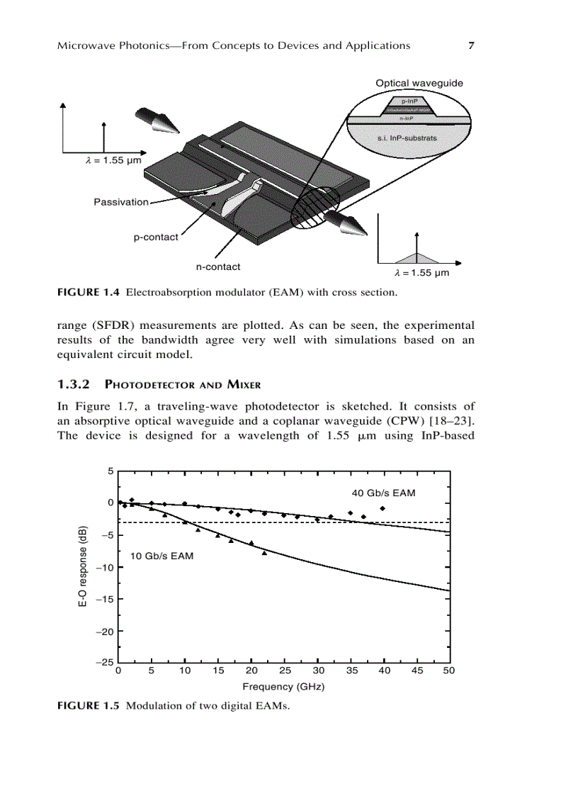 image for page Microwave Photonics