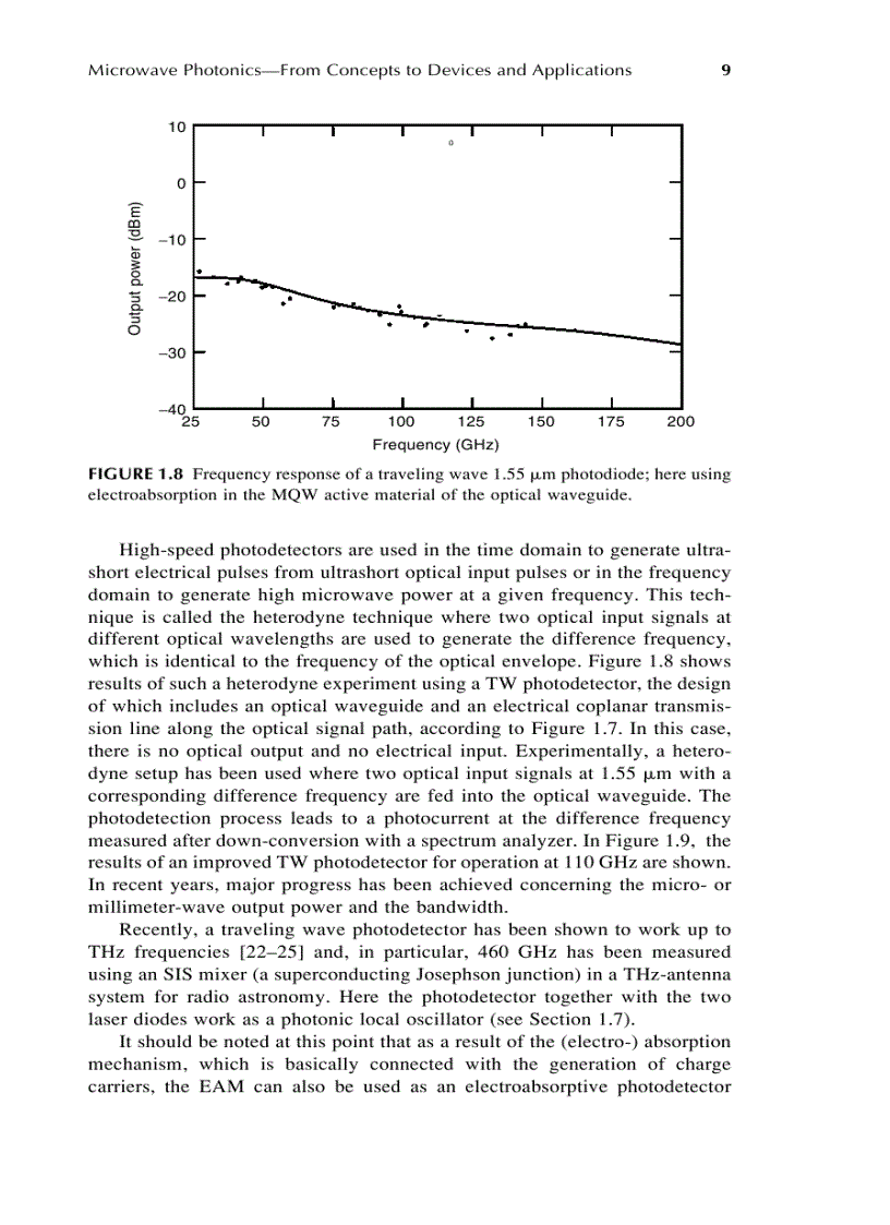 image for page Microwave Photonics