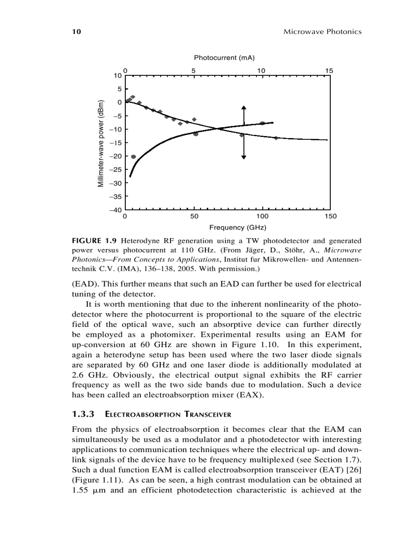 image for page Microwave Photonics