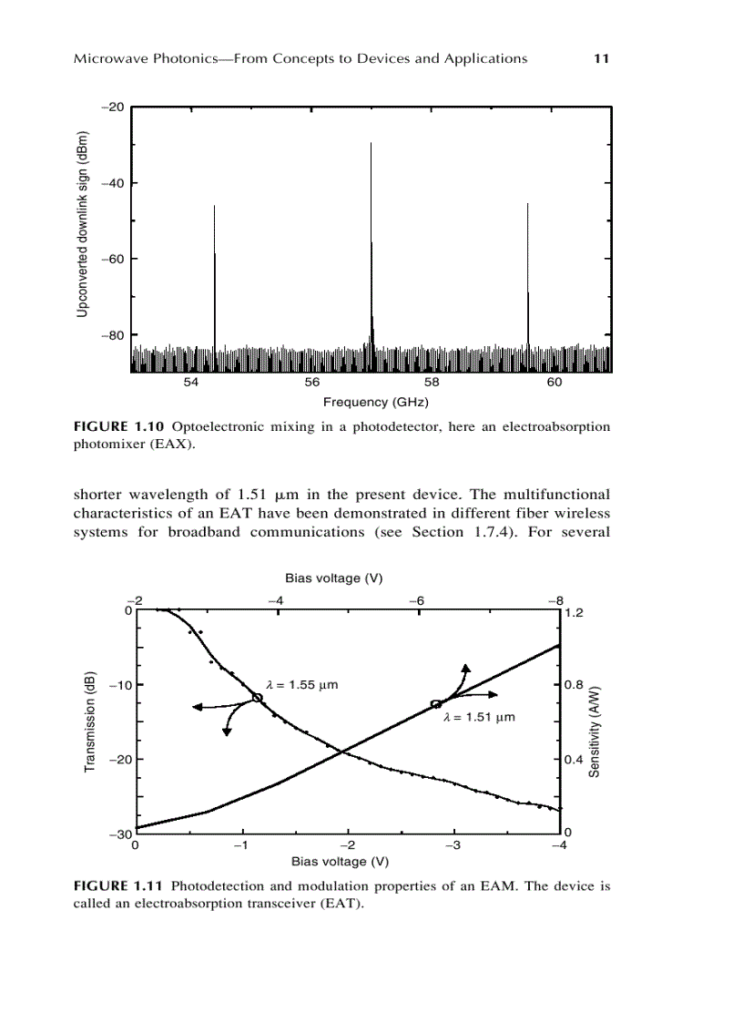 image for page Microwave Photonics