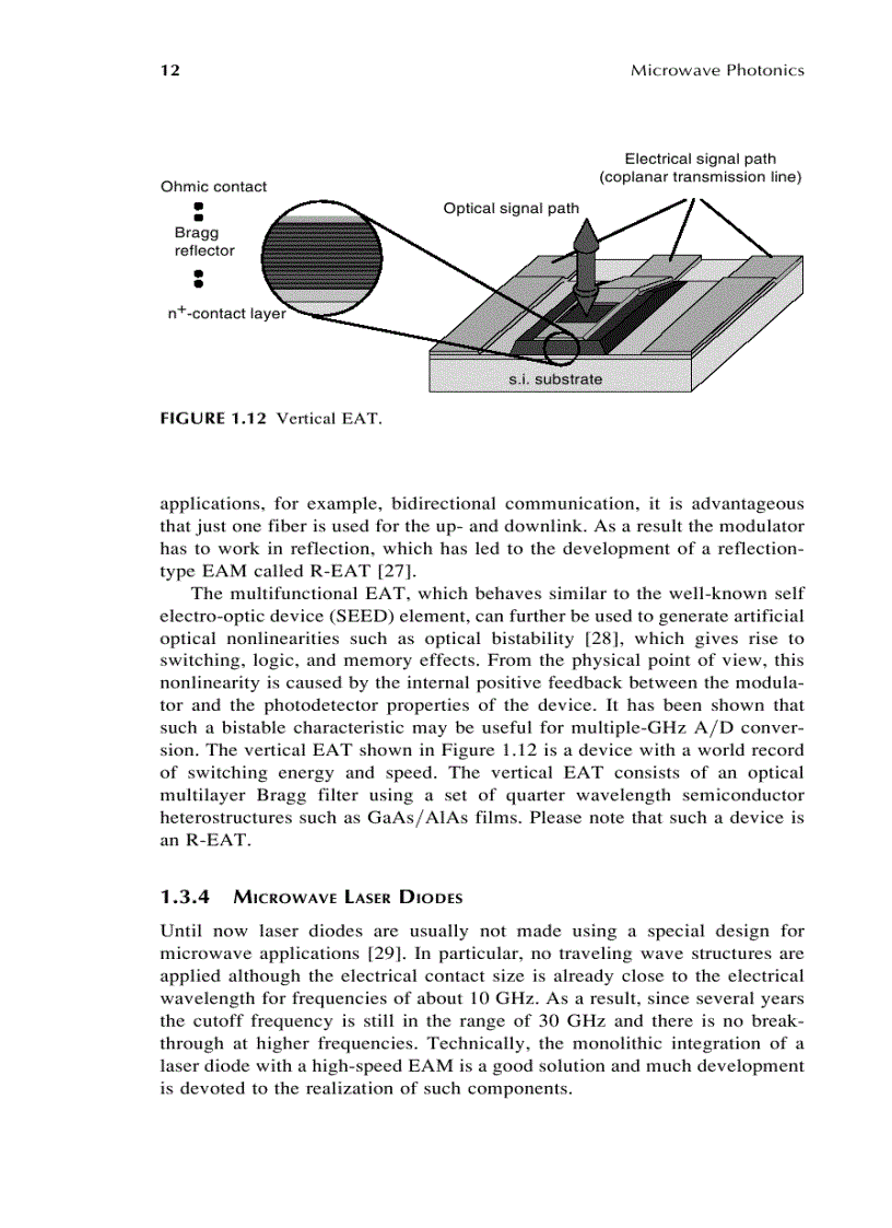 image for page Microwave Photonics