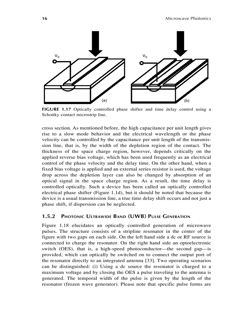 image for page Microwave Photonics