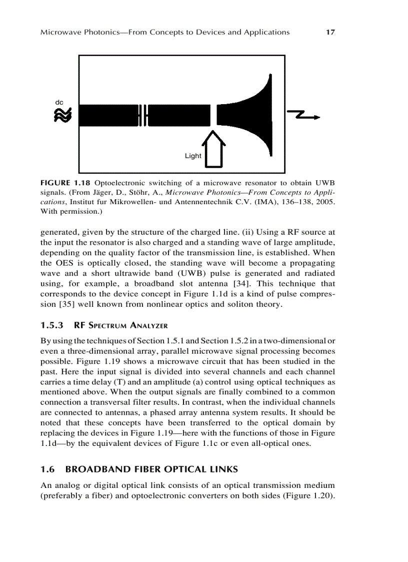 image for page Microwave Photonics
