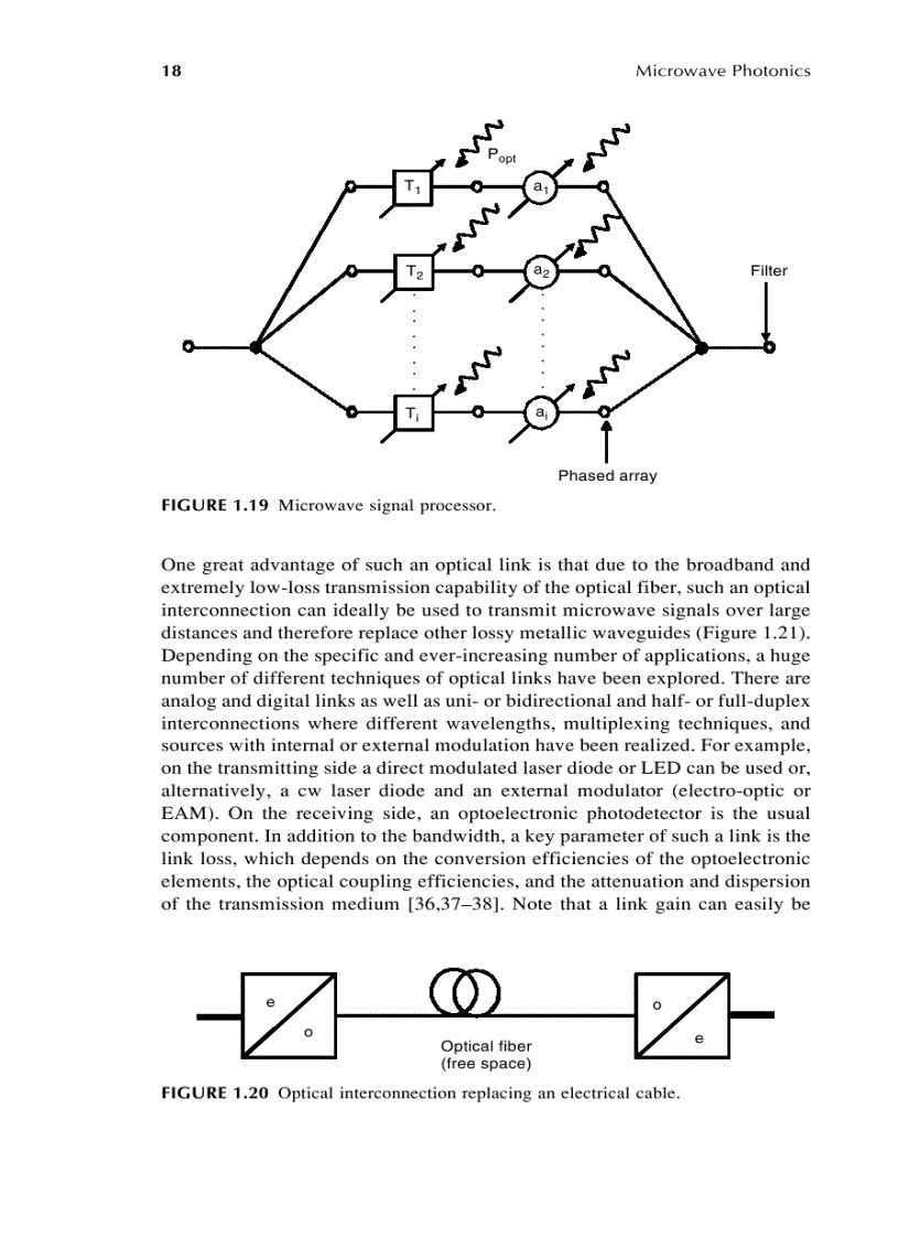image for page Microwave Photonics