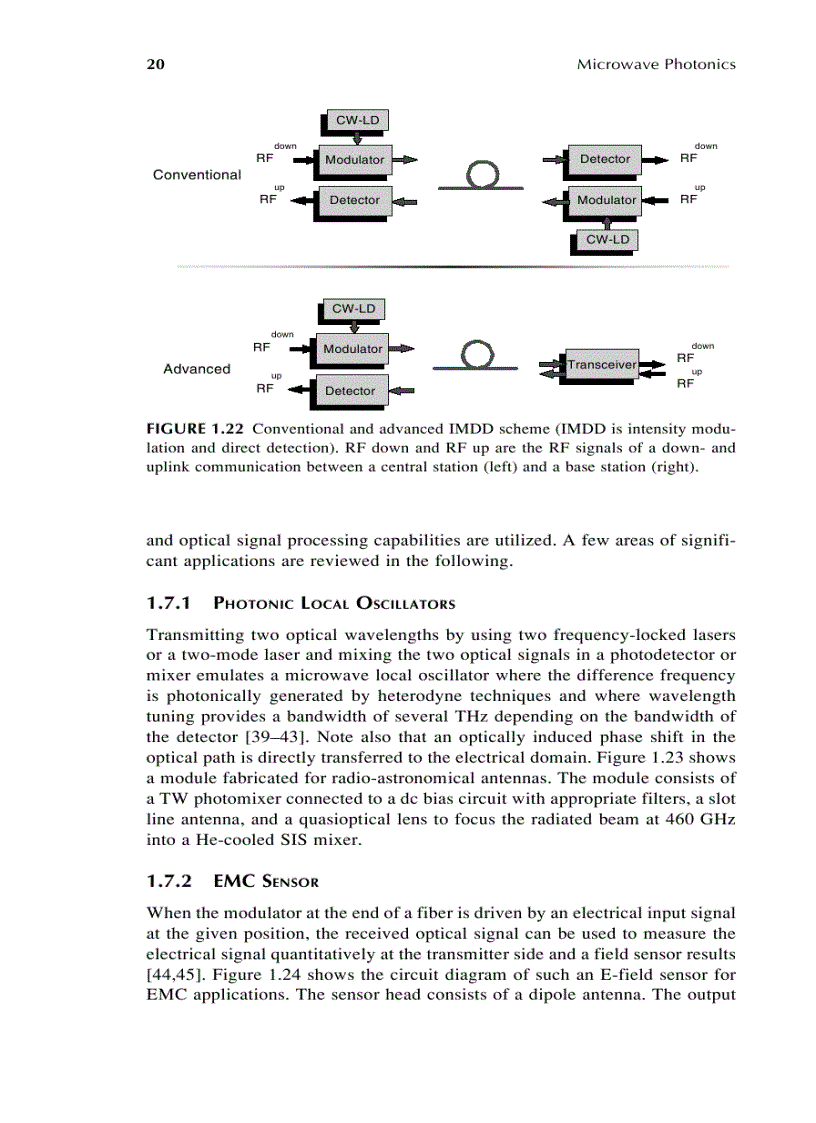 image for page Microwave Photonics