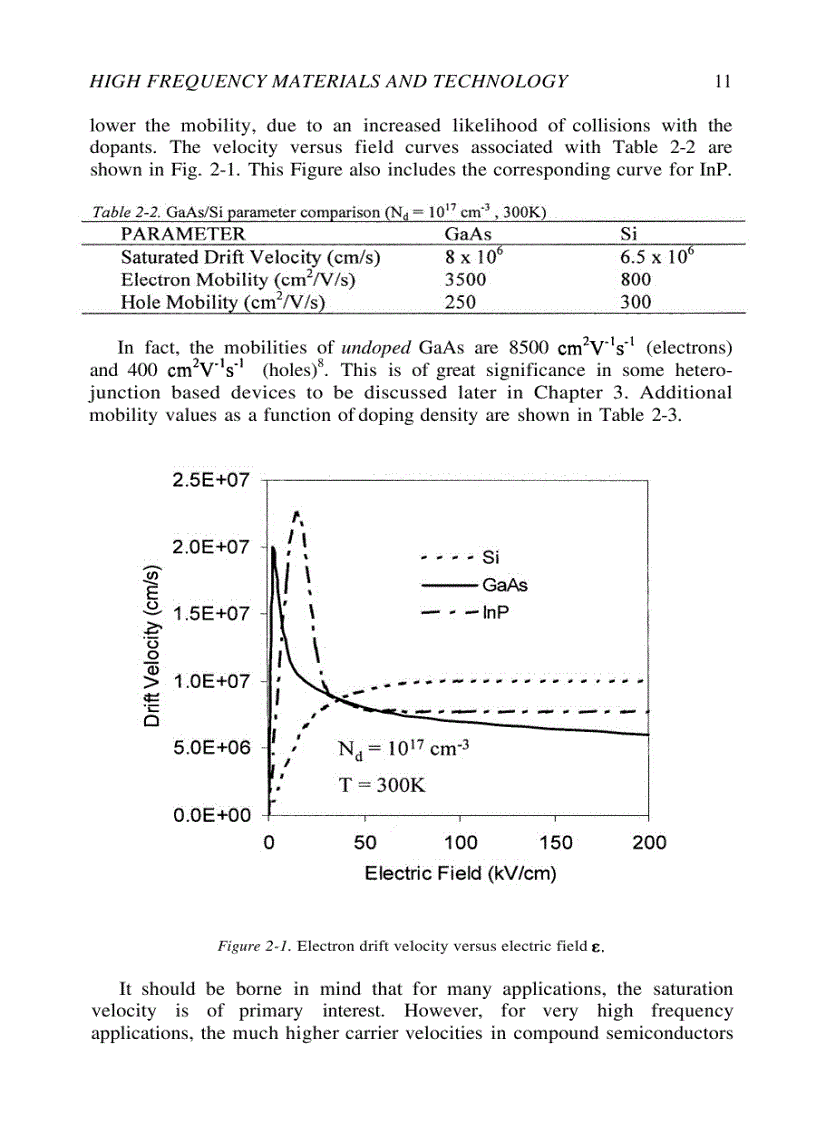 image for page Millimeter Wave Integrated Circuits
