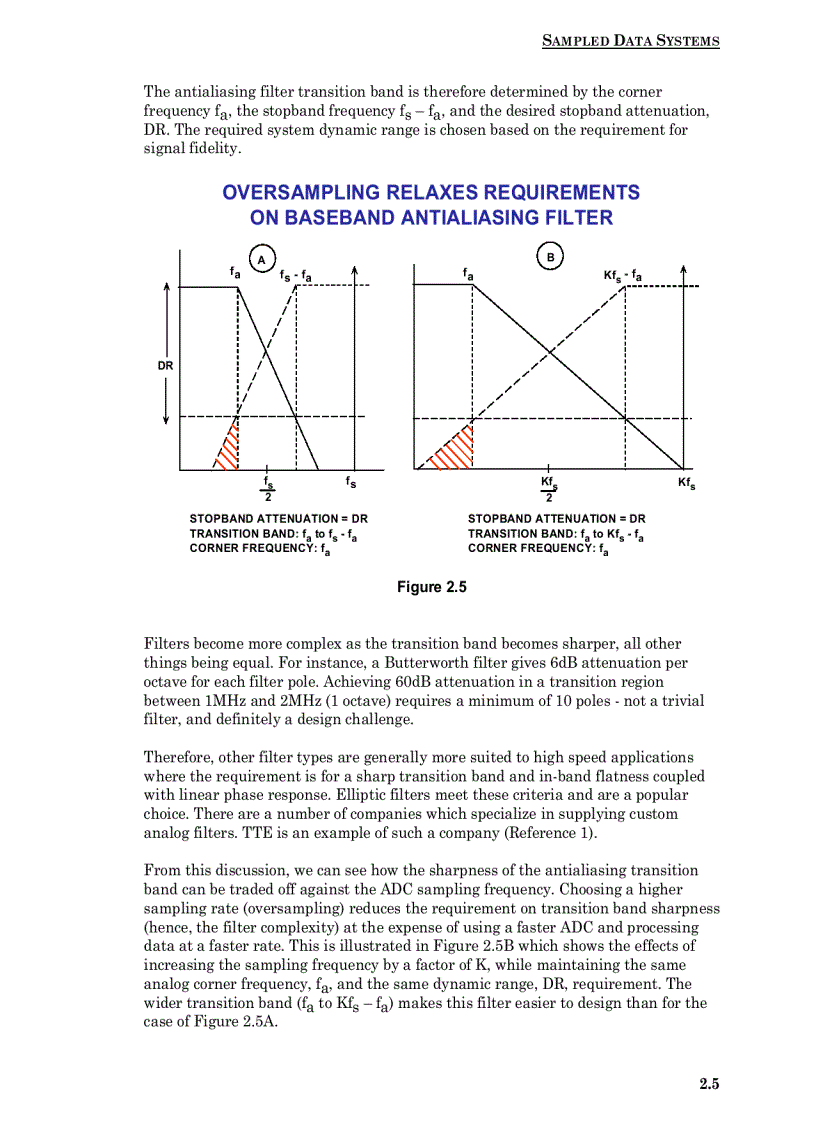 image for page Mixed Signal And DSP Design Techniques 1