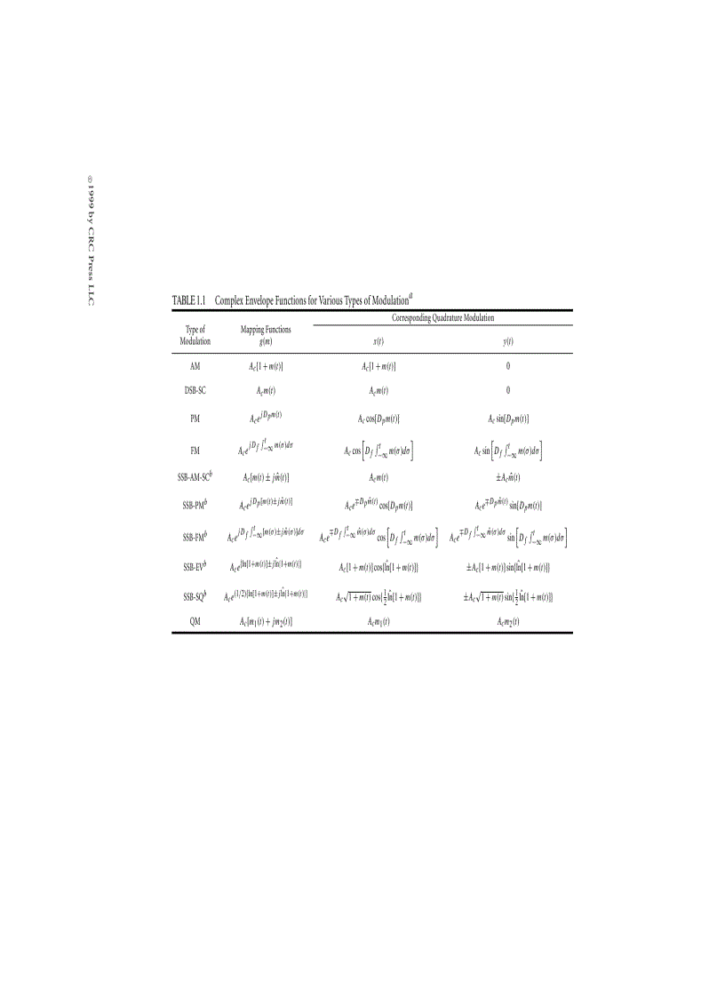 image for page Mobile Communications Contents