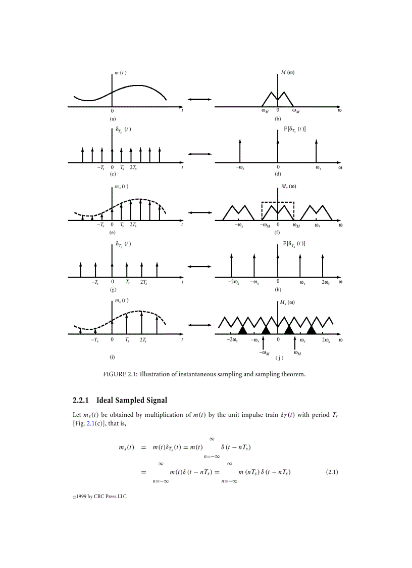 image for page Mobile Communications Contents