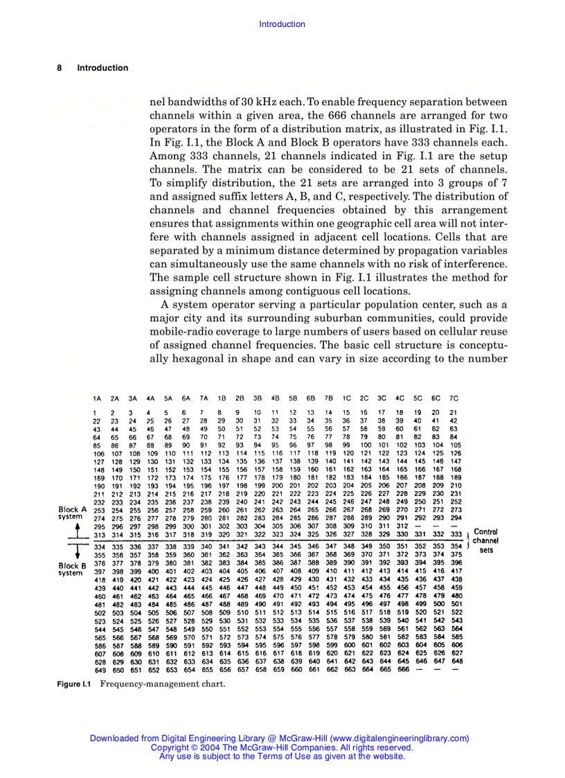 image for page Mobile Communications Engineering Theory and Applications Second Edition