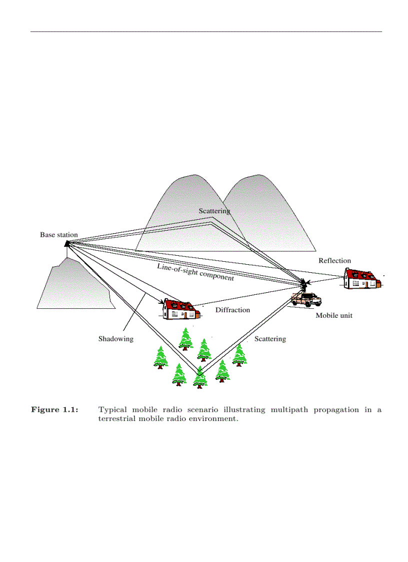 image for page Mobile Fading Channels Modelling Analysis Simulation