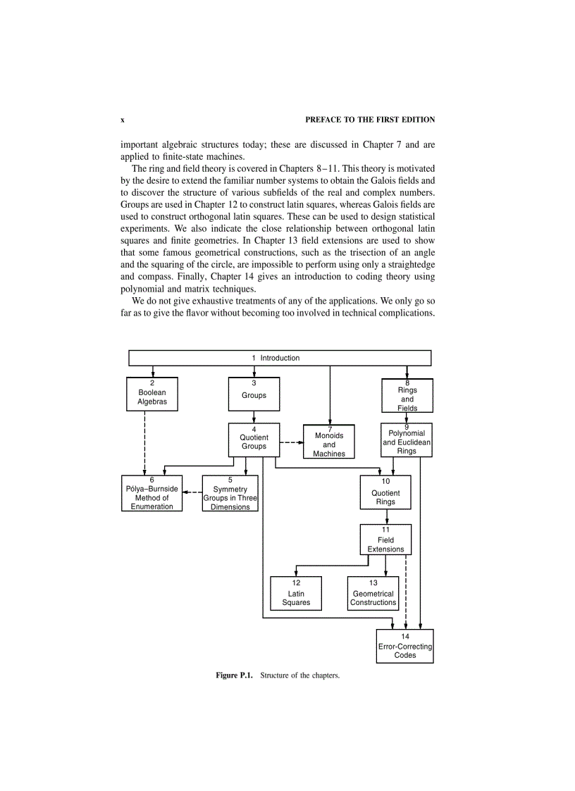 image for page Modern Algebra with Applications 2nd ed