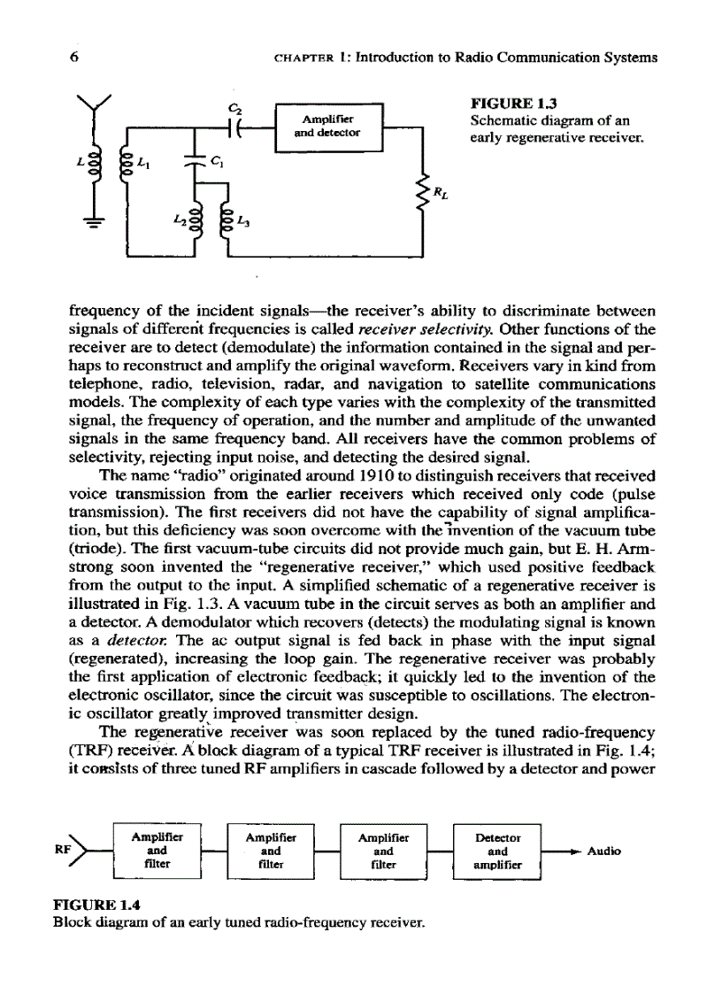 image for page Modern Communication Circuits