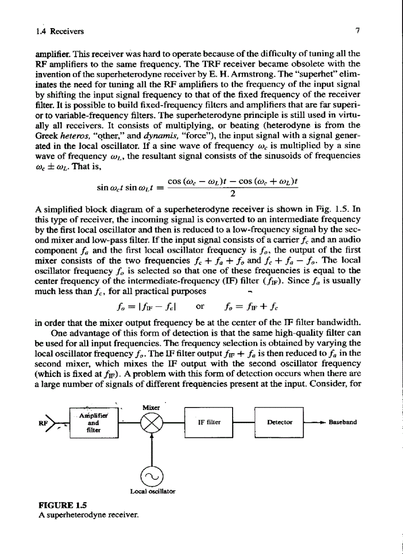 image for page Modern Communication Circuits