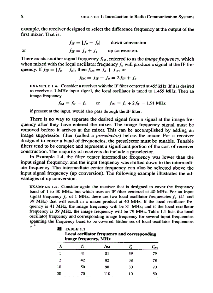 image for page Modern Communication Circuits