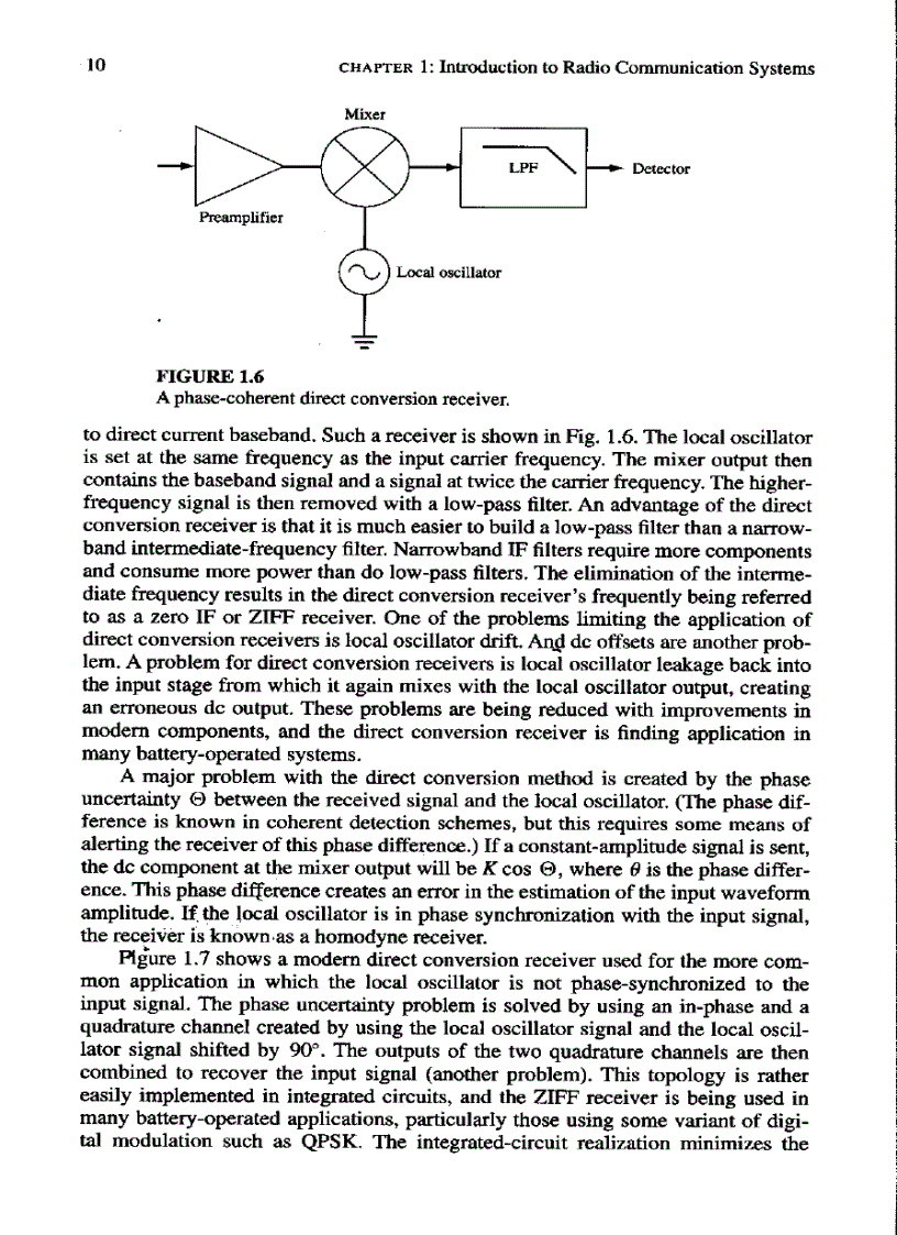 image for page Modern Communication Circuits