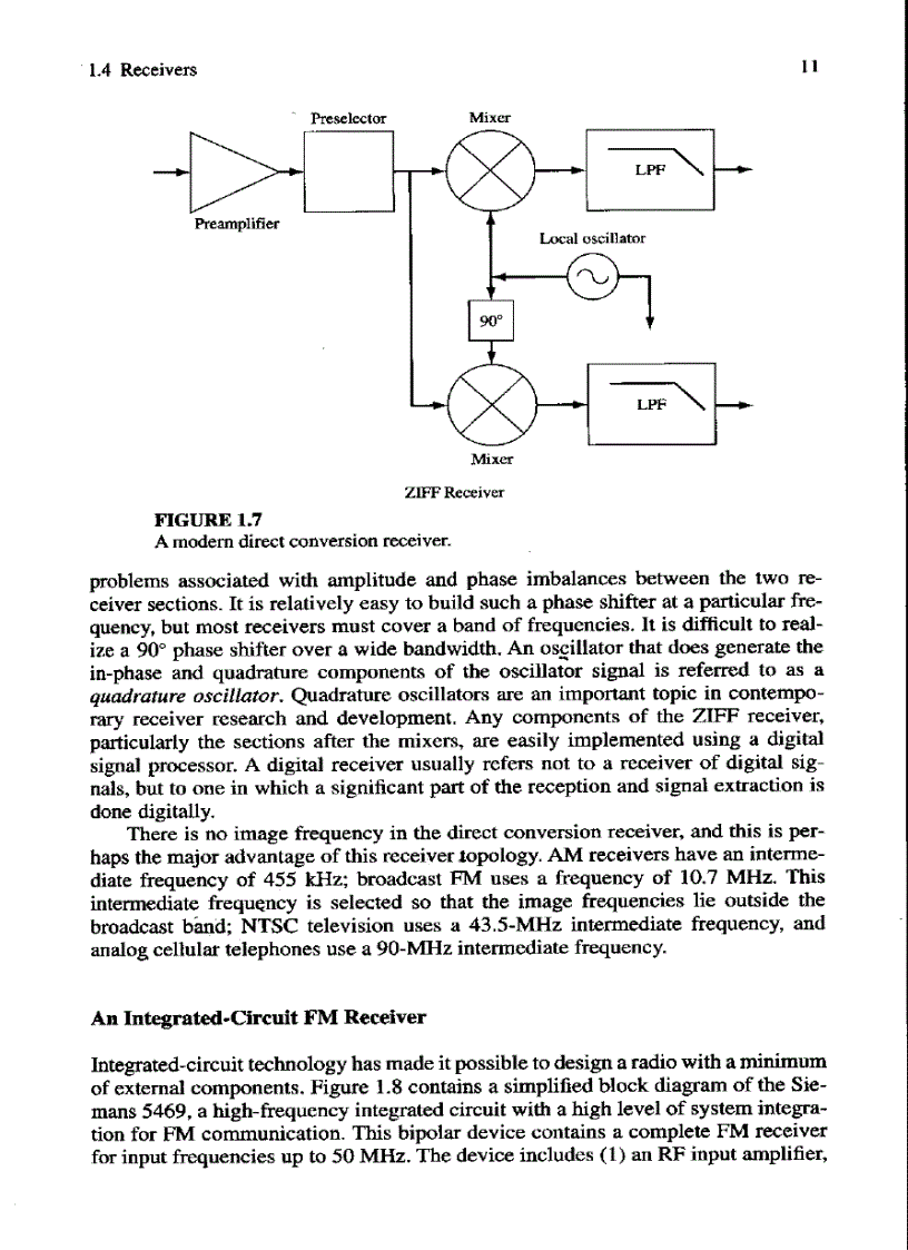 image for page Modern Communication Circuits