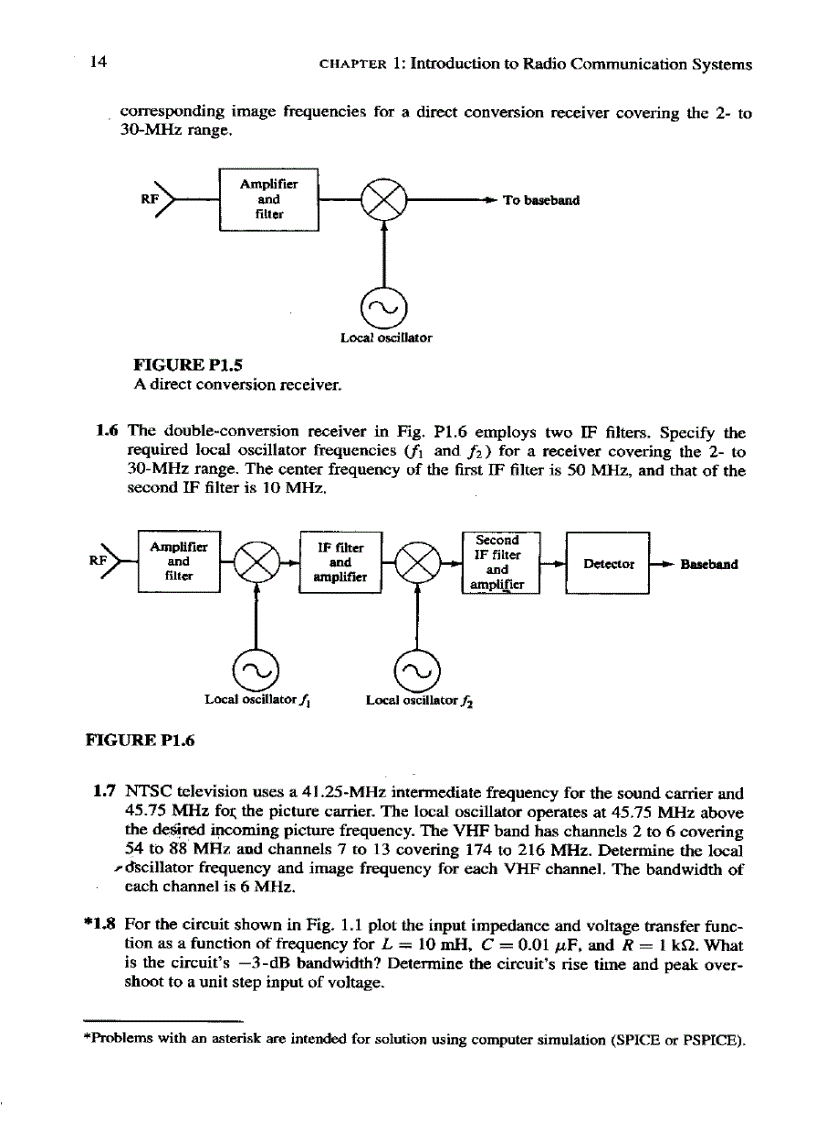 image for page Modern Communication Circuits