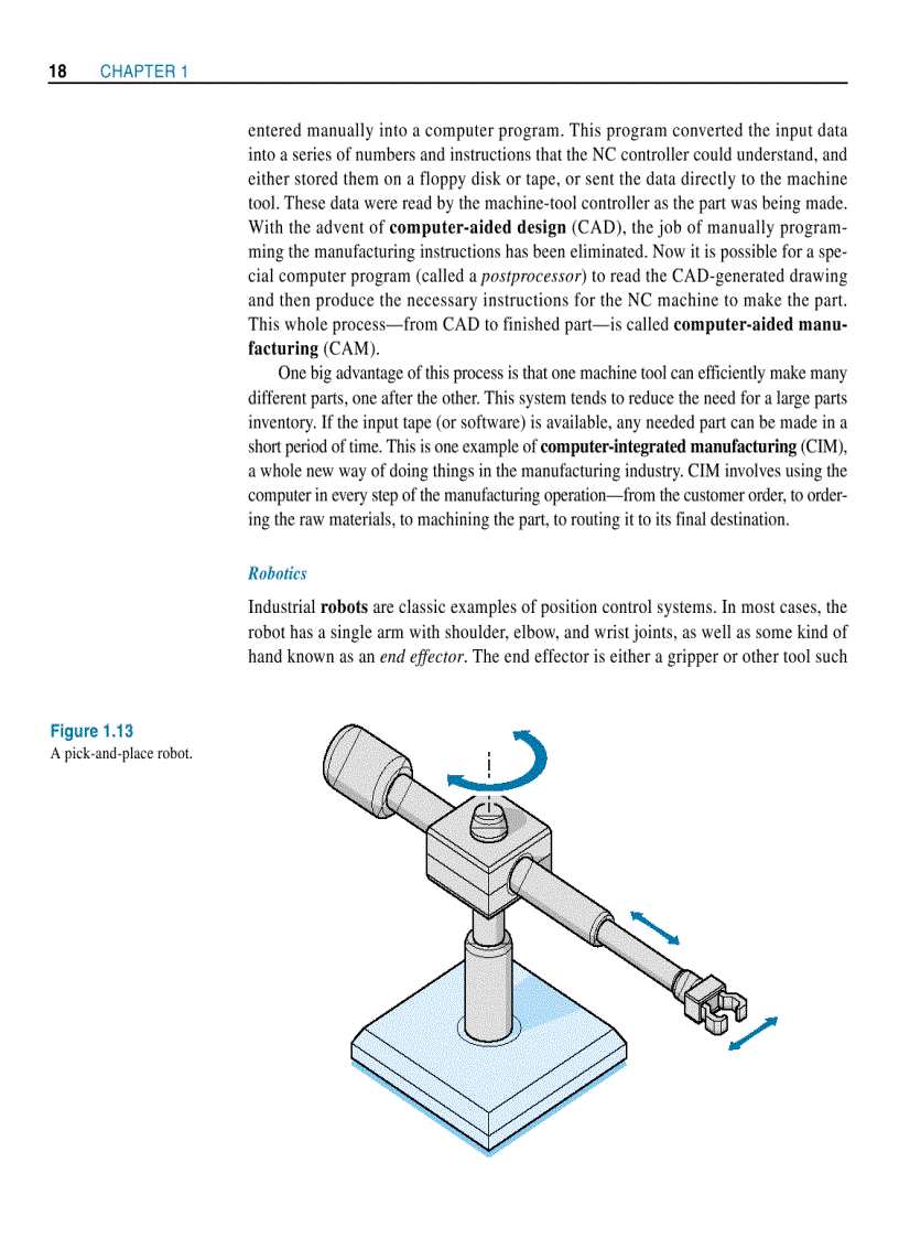 image for page Modern Control Technology Components and Systems 2nd Ed