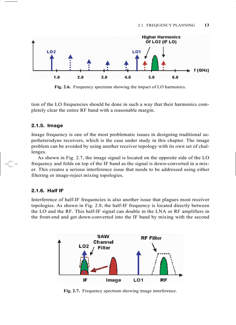image for page Modern Receiver Front Ends Systems Circuits and Integration