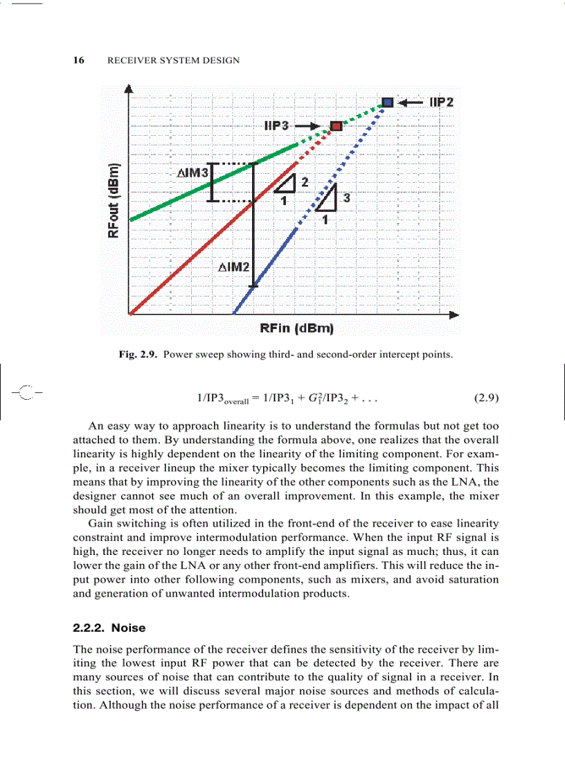 image for page Modern Receiver Front Ends Systems Circuits and Integration
