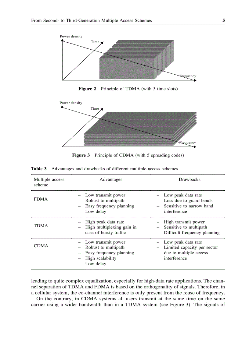 image for page Multi Carrier and Spread Spectrum Systems