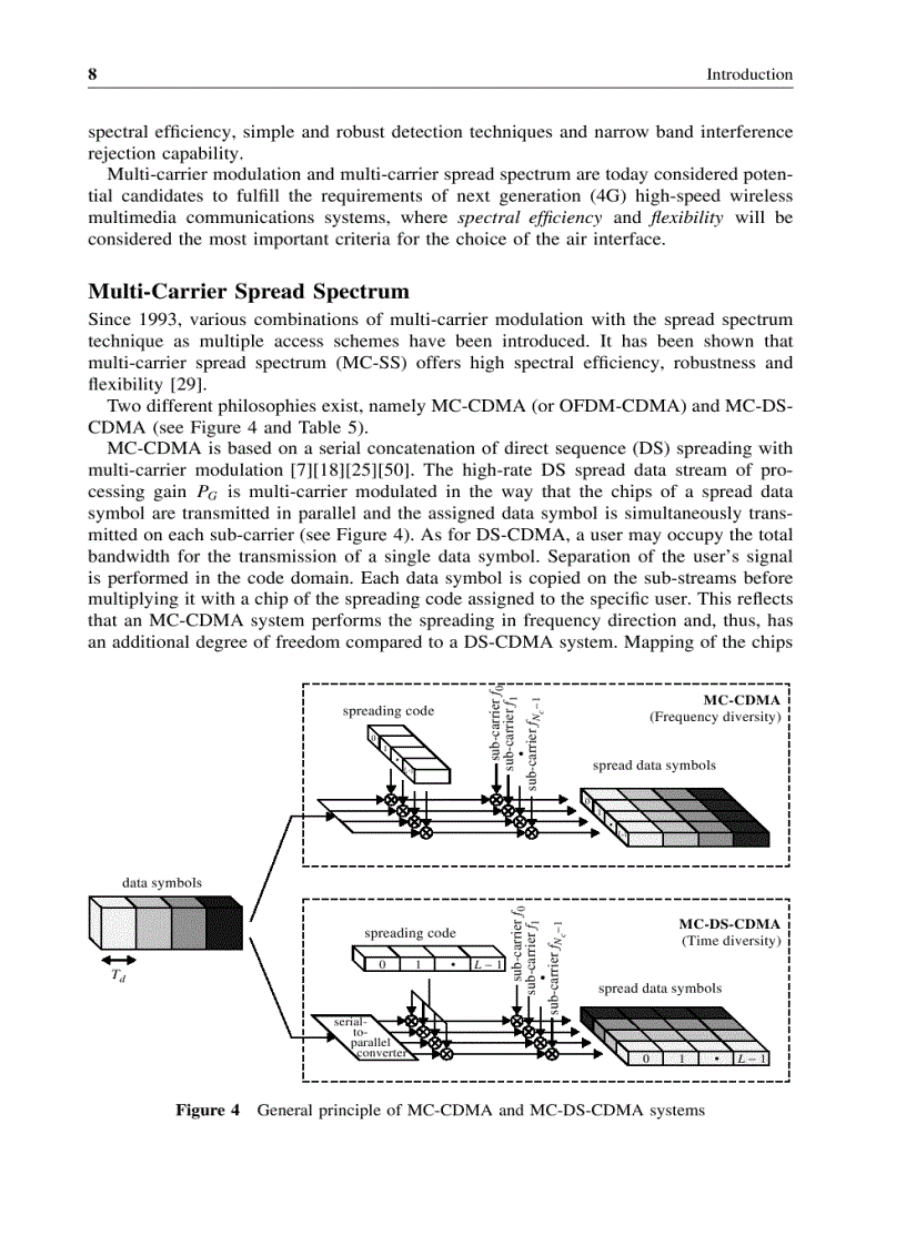 image for page Multi Carrier and Spread Spectrum Systems