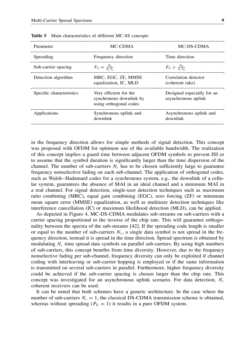 image for page Multi Carrier and Spread Spectrum Systems