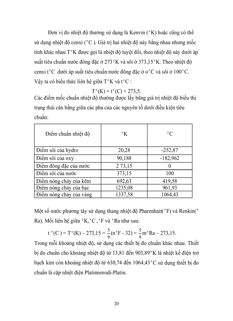 image for page Nâng cấp hệ thống đo lường và điều khiển máy nén khí UK135 8T