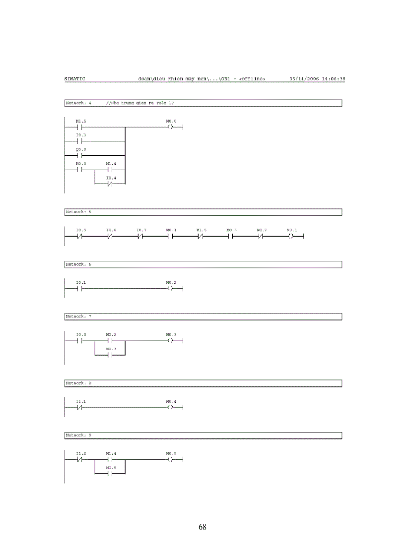 image for page Nâng cấp hệ thống đo lường và điều khiển máy nén khí UK135 8T