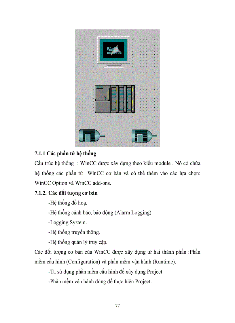 image for page Nâng cấp hệ thống đo lường và điều khiển máy nén khí UK135 8T