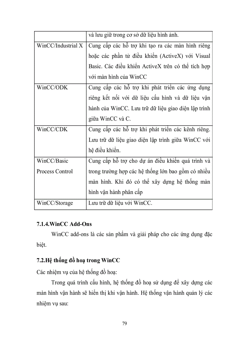 image for page Nâng cấp hệ thống đo lường và điều khiển máy nén khí UK135 8T