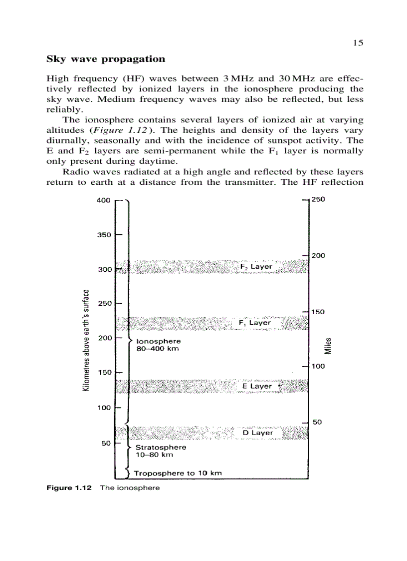 image for page Newnes Radio and RF Engineering Pocket Book