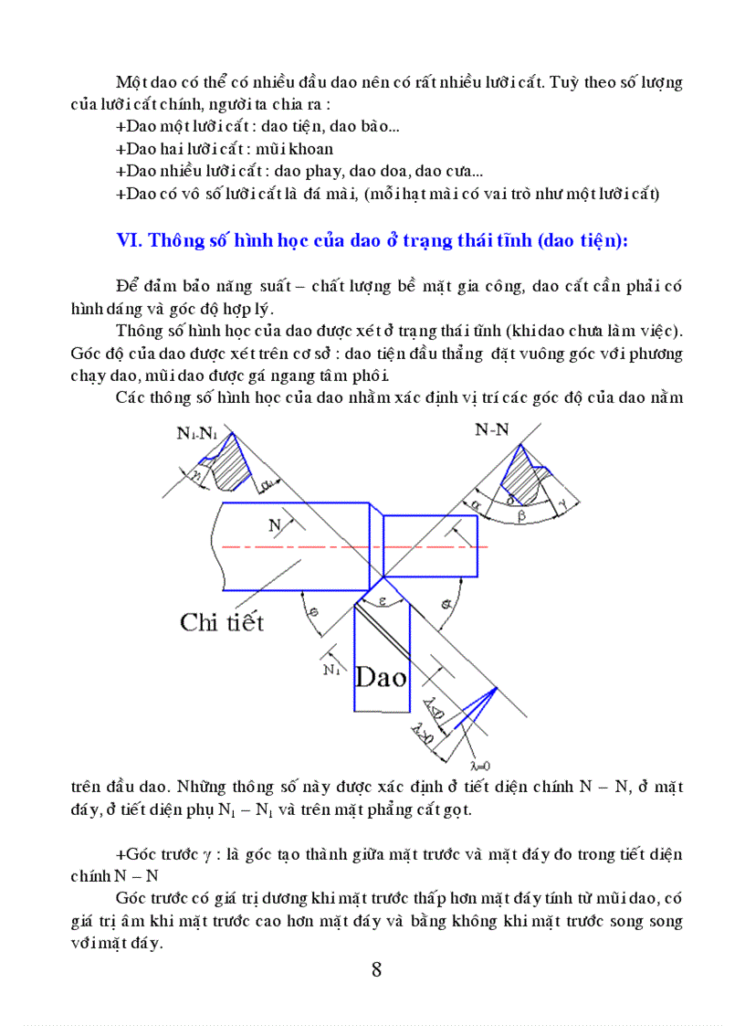 image for page Nguyên lý cắt