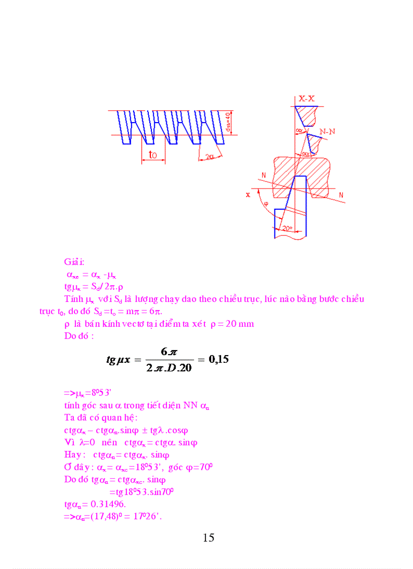 image for page Nguyên lý cắt