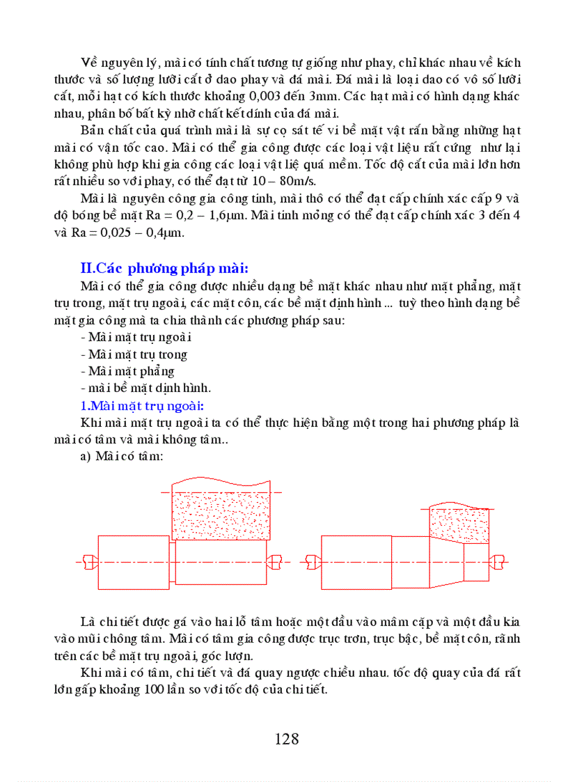 image for page Nguyên lý cắt