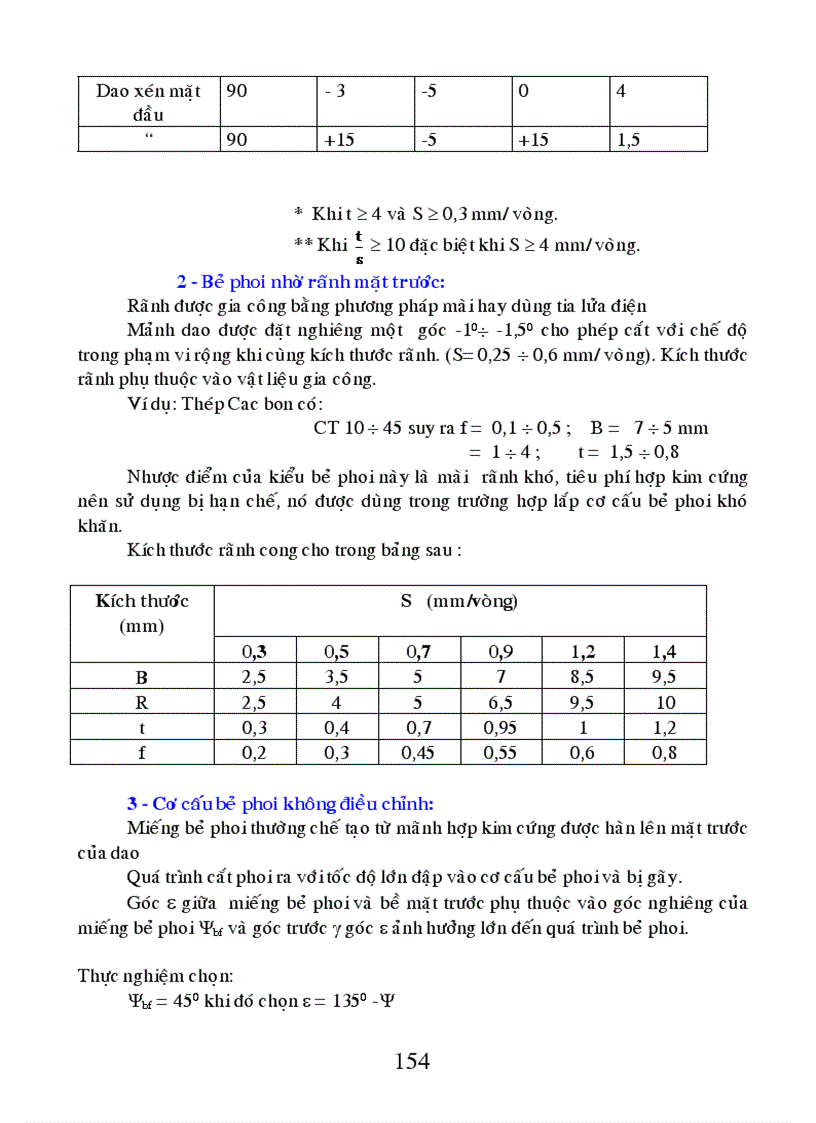 image for page Nguyên lý cắt