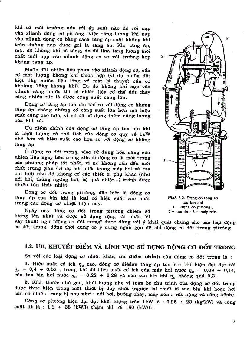 image for page Nguyên lý động cơ đốt trong