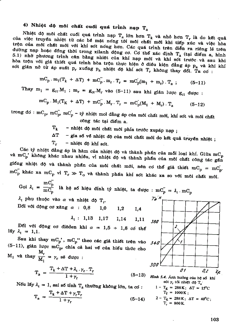image for page Nguyên lý động cơ đốt trong