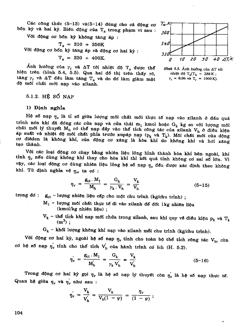 image for page Nguyên lý động cơ đốt trong