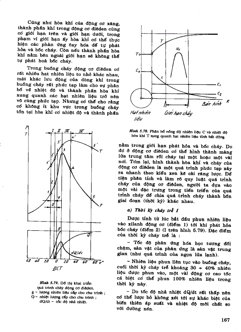 image for page Nguyên lý động cơ đốt trong