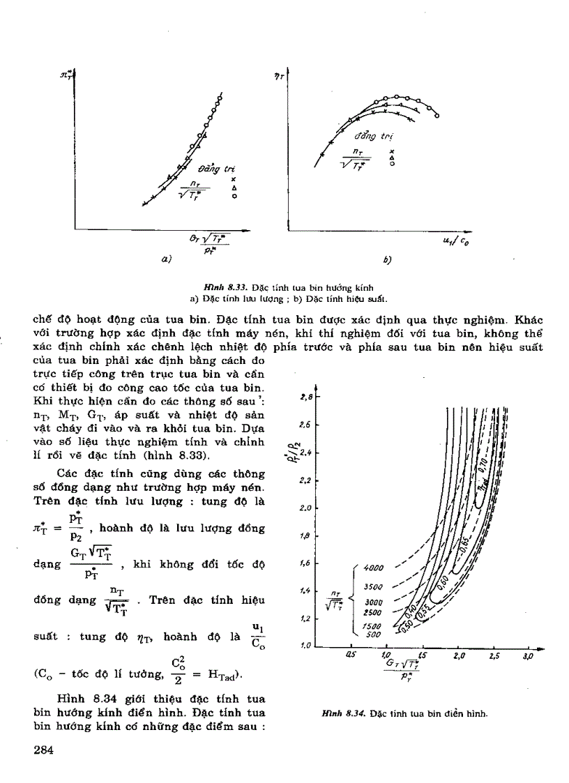 image for page Nguyên lý động cơ đốt trong