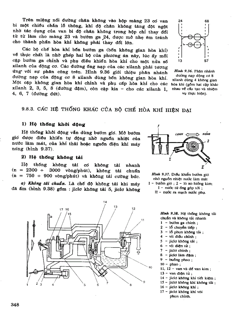 image for page Nguyên lý động cơ đốt trong