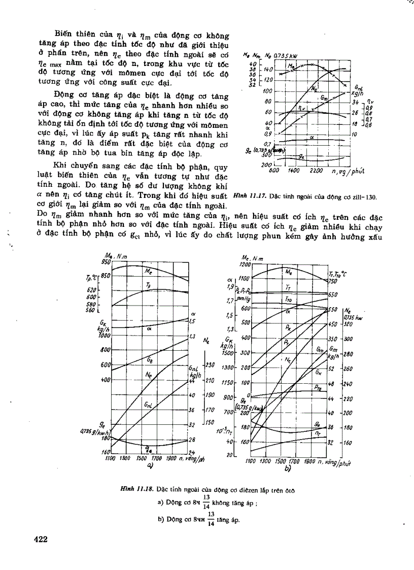image for page Nguyên lý động cơ đốt trong