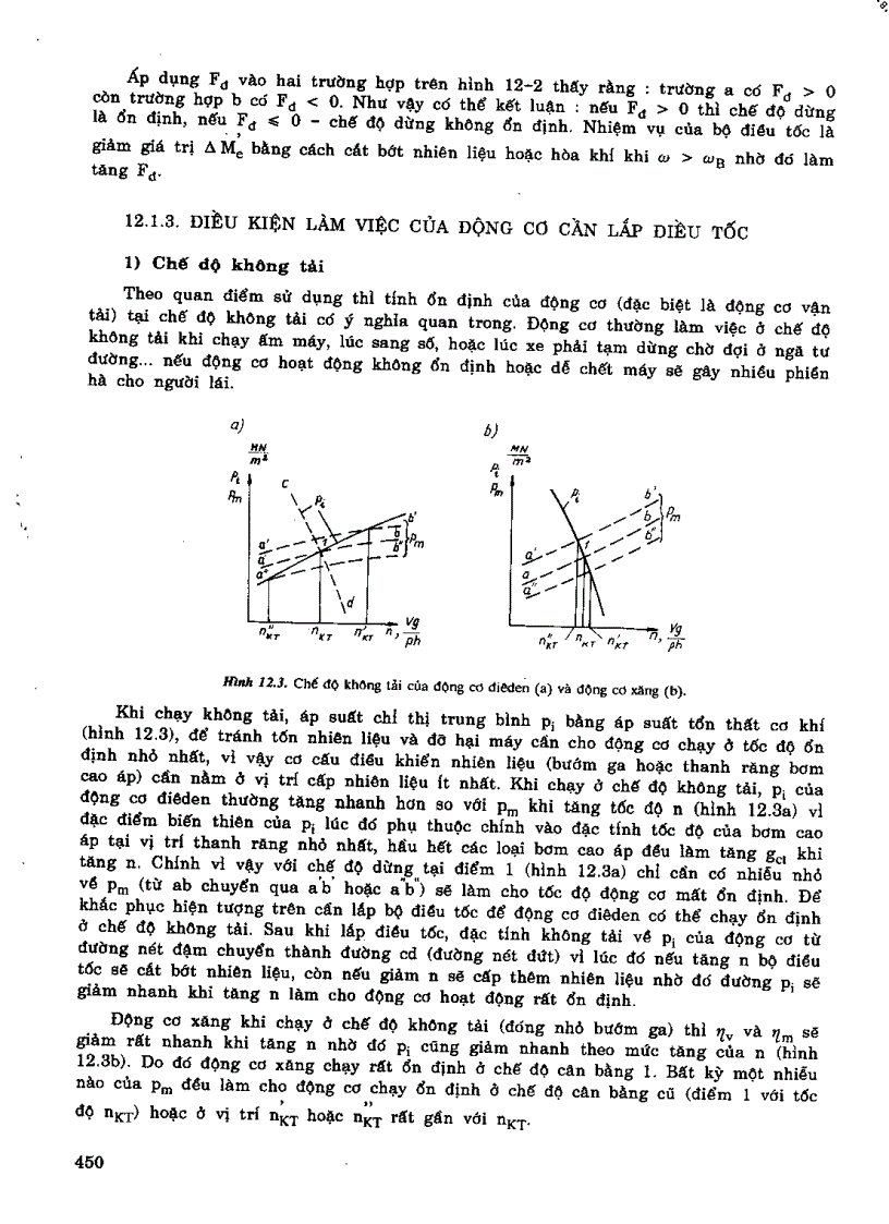 image for page Nguyên lý động cơ đốt trong