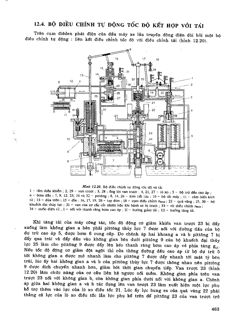 image for page Nguyên lý động cơ đốt trong
